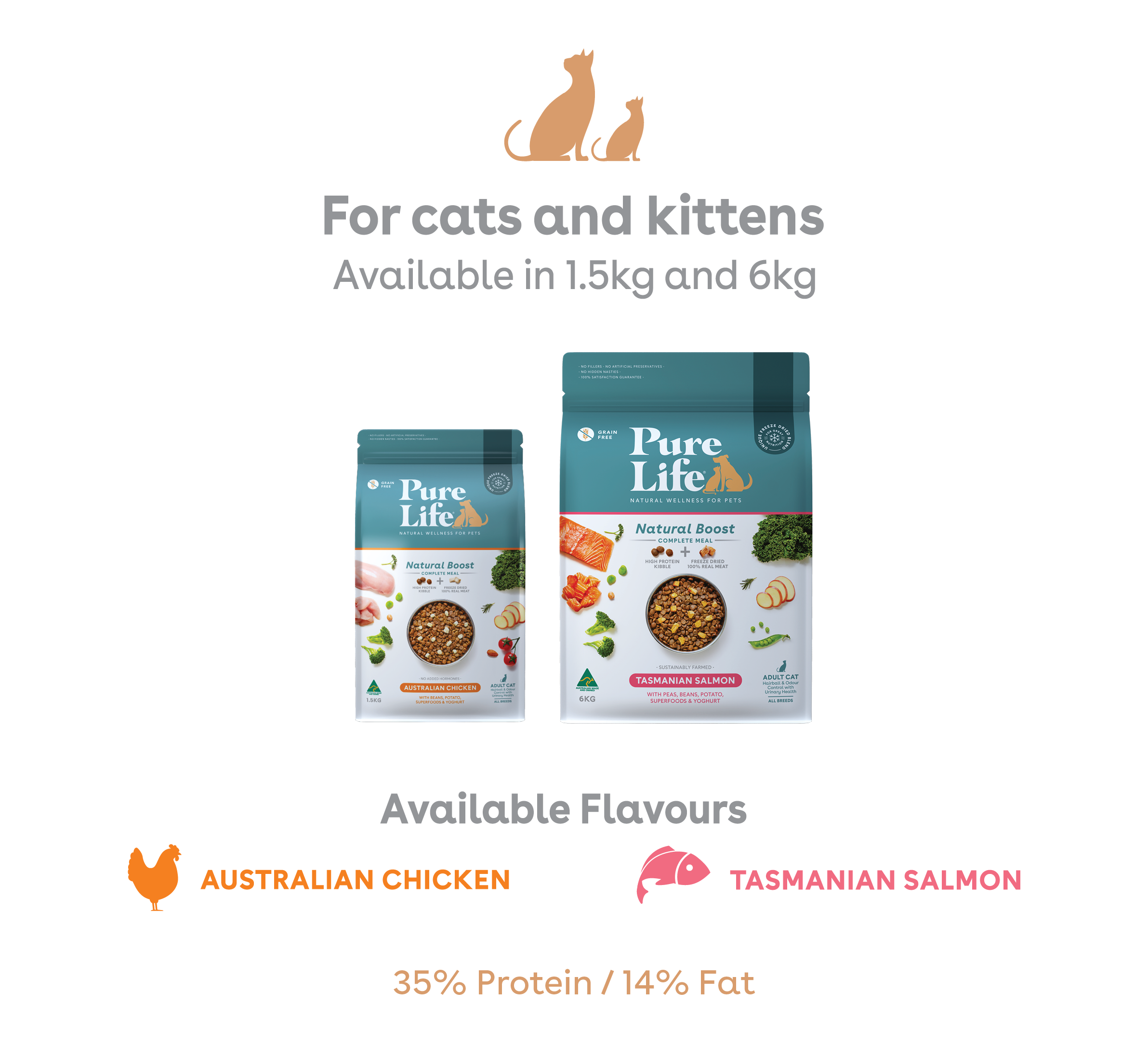 Pure Life for cats and kittens